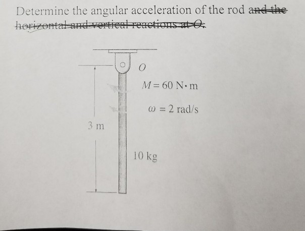 Solved Determine the angular acceleration of the rod andthe | Chegg.com