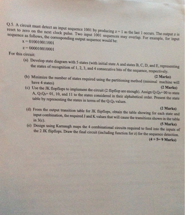 Solved Q.5. A circuit must detect an input sequence 1001 by | Chegg.com