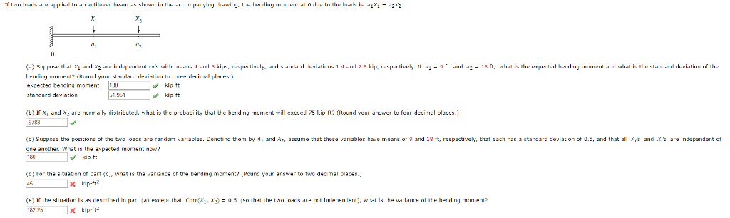 Solved Suppose that x_1 and x_2 are independent rv's with | Chegg.com