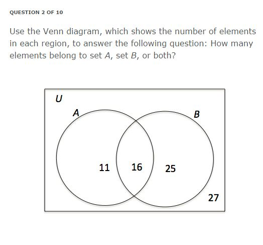 Solved: Use The Venn Diagram, Which Shows The Number Of El... | Chegg.com