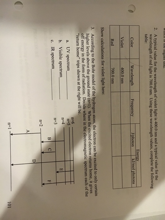 solved-a-typical-value-for-the-wavelength-of-violet-light-chegg