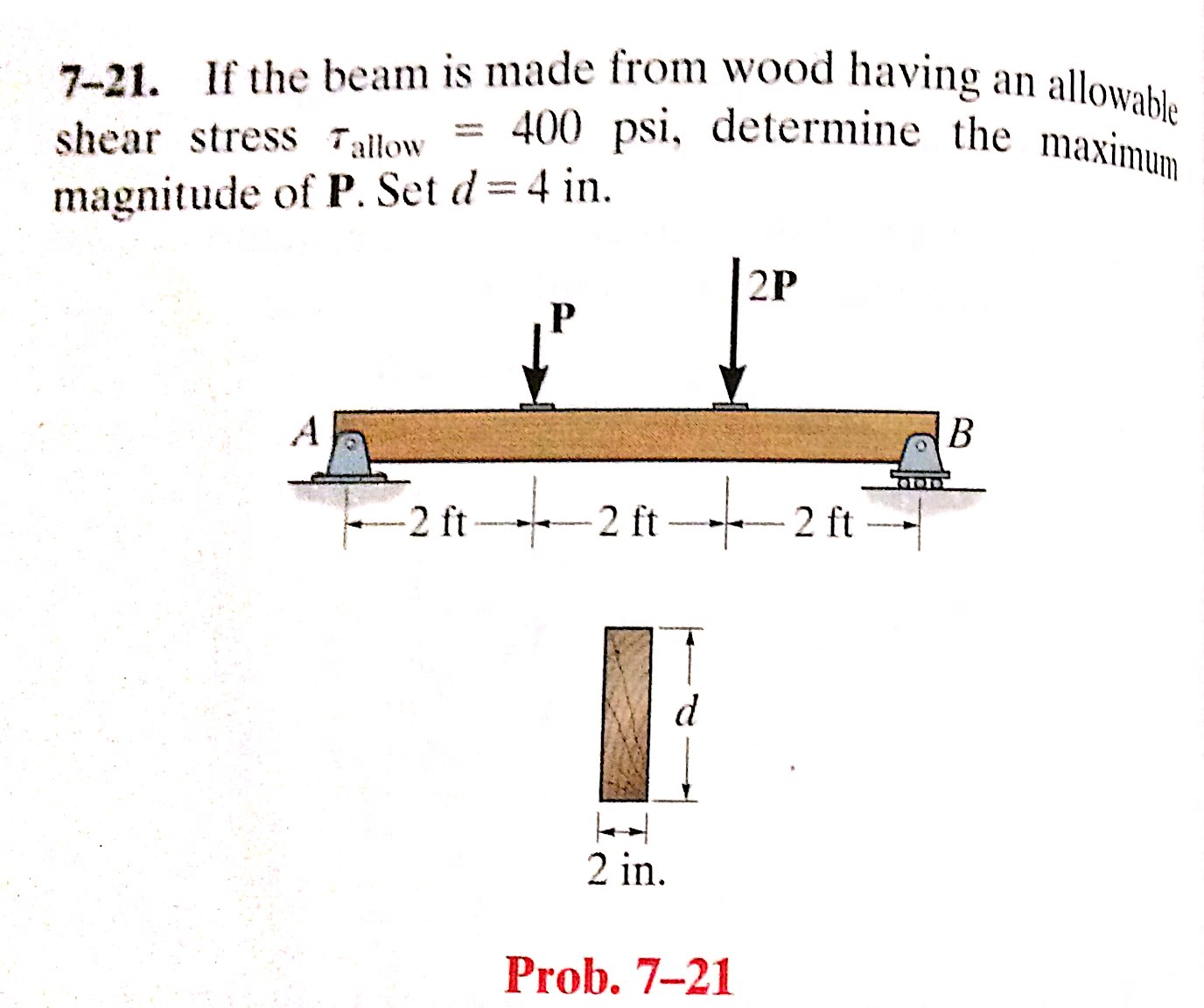 solved-if-the-beam-is-made-from-wood-having-allowable-shear-chegg