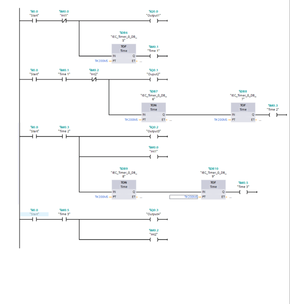 Solved You Are Given The PLC System You Have Been Using In | Chegg.com