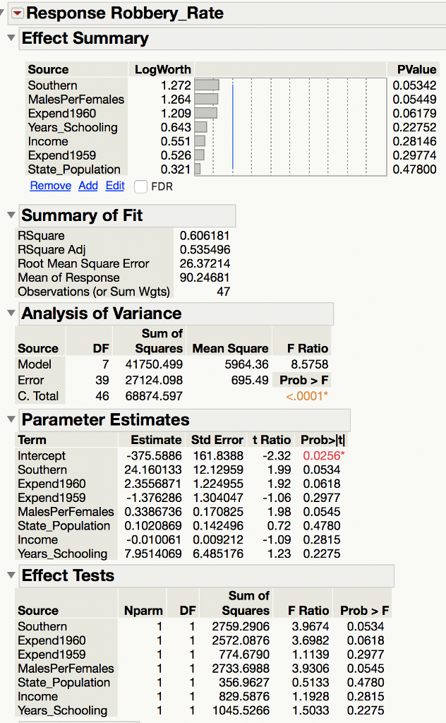 Sas Jmp Model Cross Validation - Russianpassl