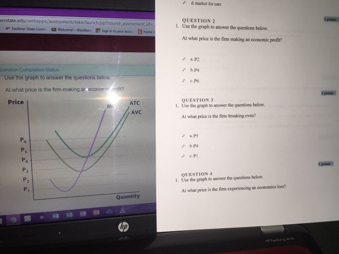 Solved Use the graph to answer the questions below. At what | Chegg.com
