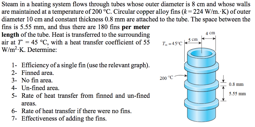 Solved Steam in a heating system flows through tubes whose