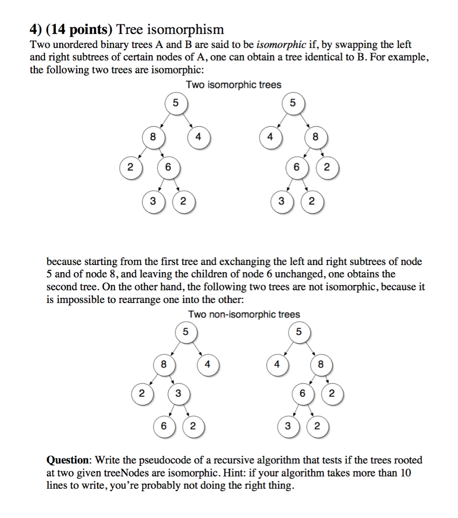 Solved Tree isomorphism Two unordered binary trees A and B | Chegg.com