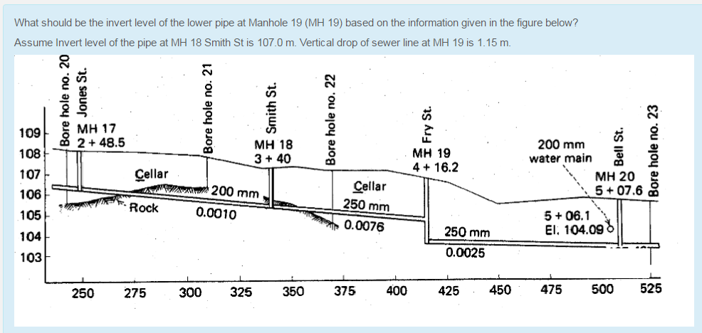 solved-what-should-be-the-invert-level-of-the-lower-pipe-at-chegg