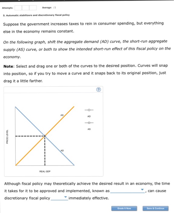 Solved Suppose the government increases taxes to rein in | Chegg.com