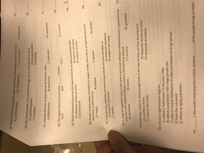 Solved Plants that have separate male and female individuals