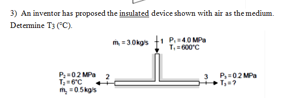 Solved Thermodynamics - An inventor has proposed the | Chegg.com