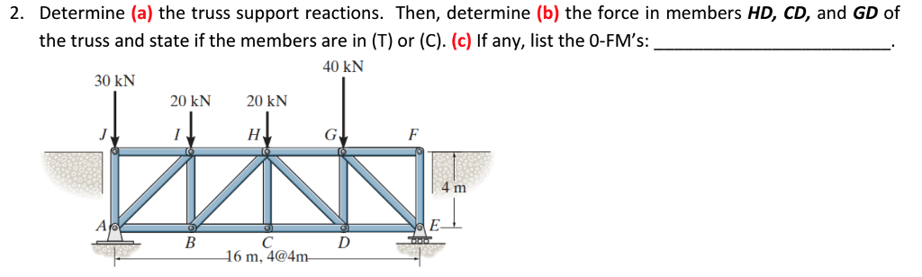 Solved Determine (a) The Truss Support Reactions. Then, 