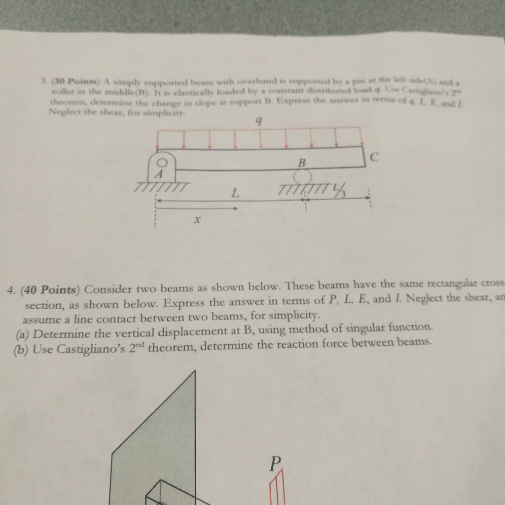 Solved 3. (30 Points) A simply supported beam with overhand | Chegg.com