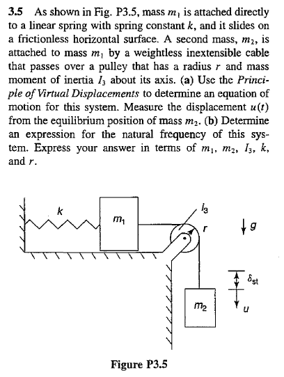 As shown in Fig. P 3.5, mass ml is attached directly | Chegg.com