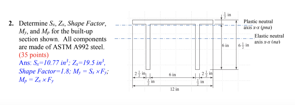 Solved 2. Determine Si, Zx, Shape Factor, Plastic neutral | Chegg.com