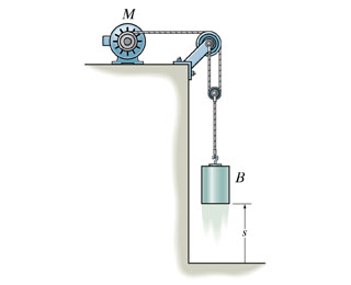 motor pulley system