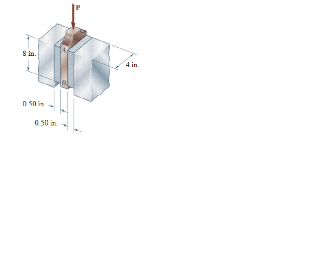 Solved A vibration isolation unit consists of two blocks of