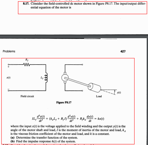 Solved 8.17. Consider the field-controlled dc motor shown in | Chegg.com