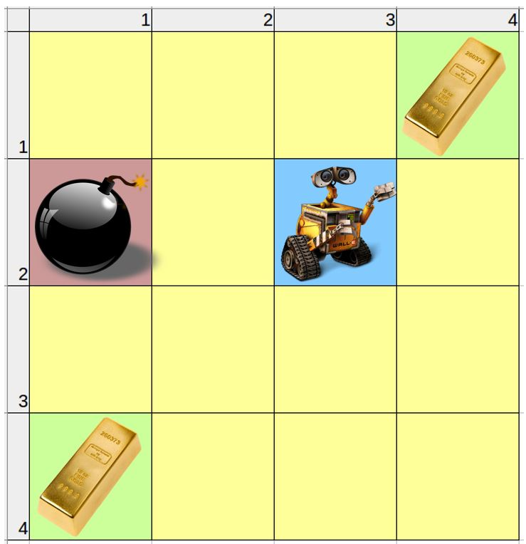 I Need Help With A C Robot Program Implement A Chegg I Need Help With A C Robot Program Implement A Chegg