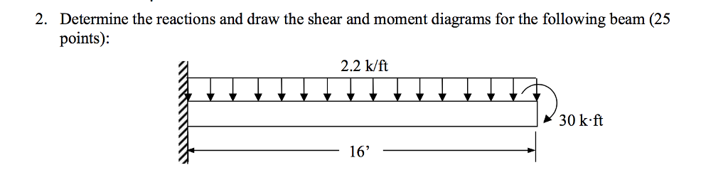 Solved 3, Determine the maximum tensile stress in the beam | Chegg.com