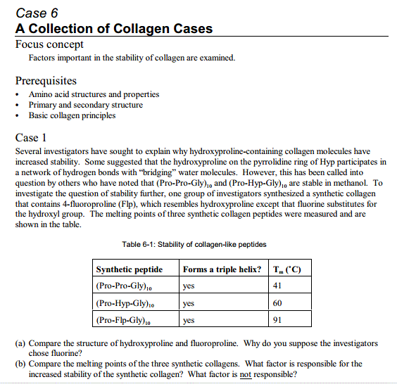 Solved Biochemistry Question I M Aware That It Is A Chegg