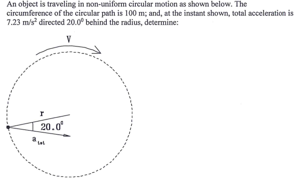 Solved An object is traveling in non-uniform circular motion | Chegg.com
