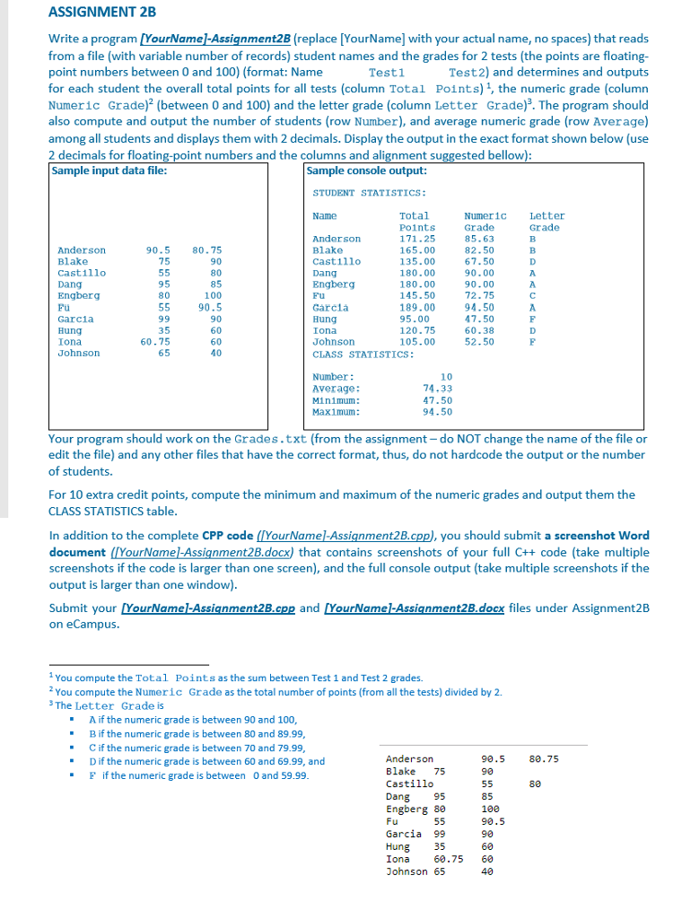 Solved ASSIGNMENT 2B Write a program YourNamel-Assignment2B | Chegg.com