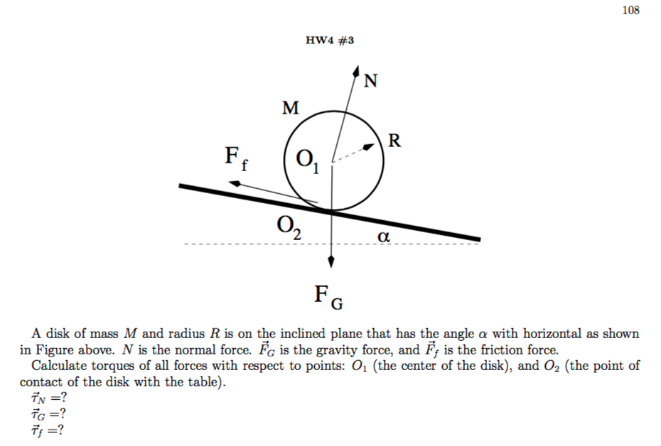 Solved A disk of mass M and radius R is on the table as | Chegg.com
