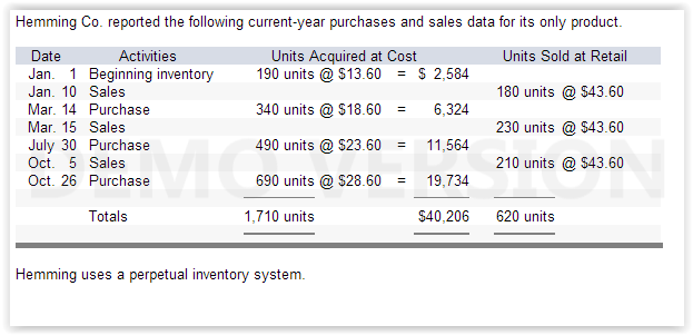 Solved Determine the costs assigned to ending inventory and | Chegg.com