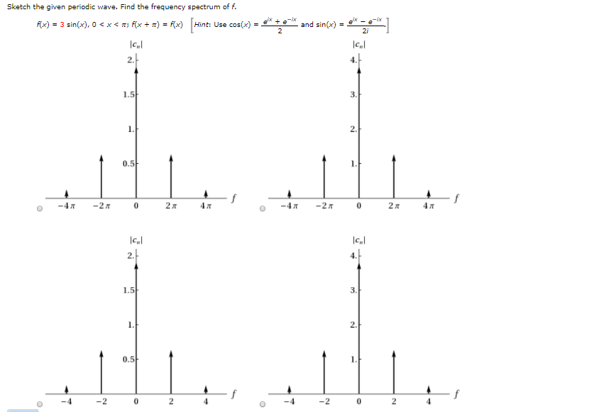 periodic-wave-definition-examples