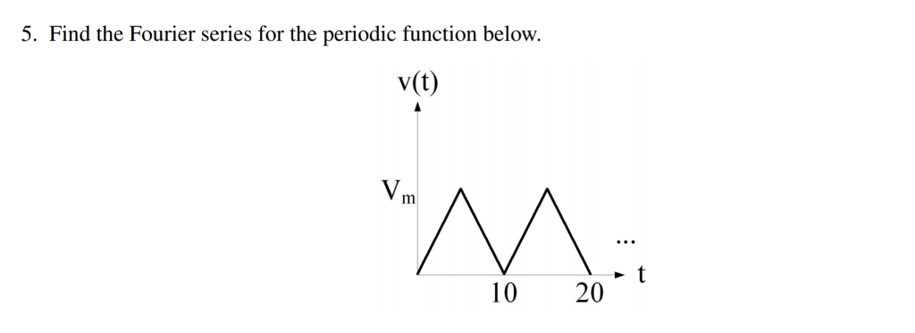 Solved 5. Find the Fourier series for the periodic function | Chegg.com