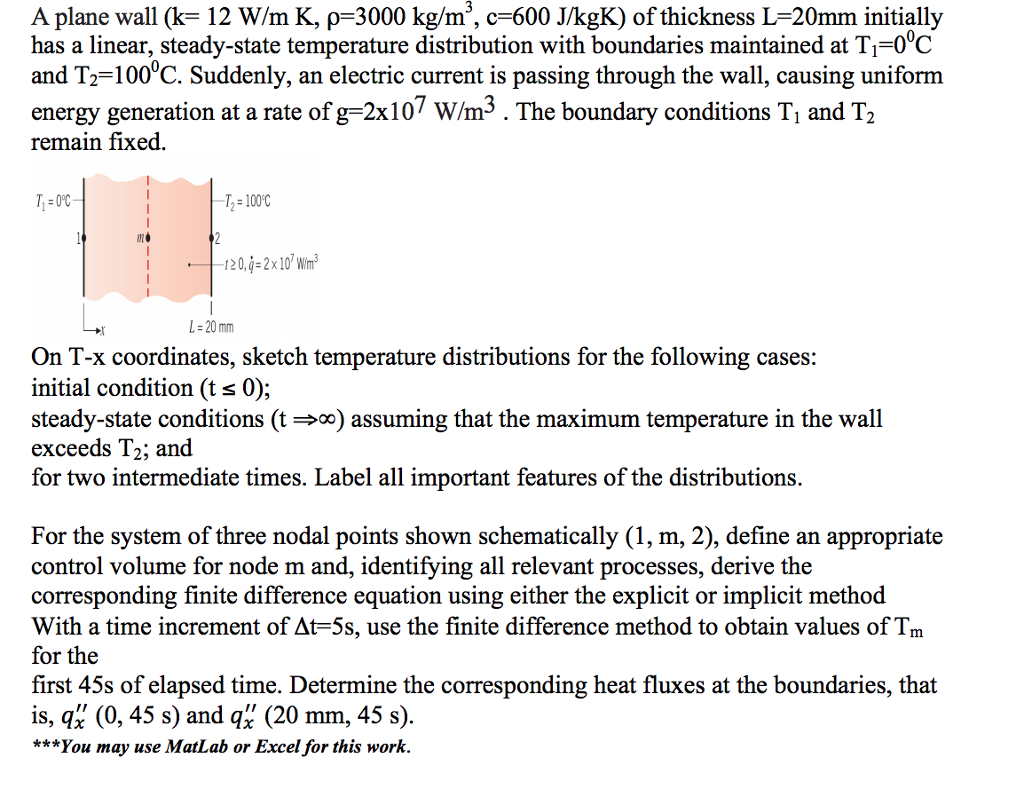 Solved A plane wall (k= 12 W/m K, ρ=3000 kg/m3 , c=600