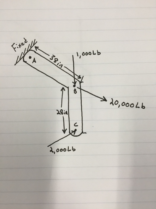 solved-solve-reactions-of-the-three-dimension-forces-that-chegg