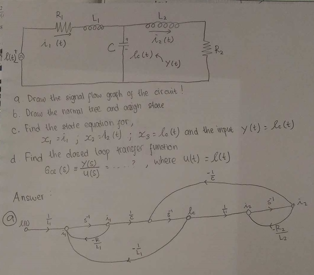 How To Draw Signal Flow Graph From Circuit imgAbibola