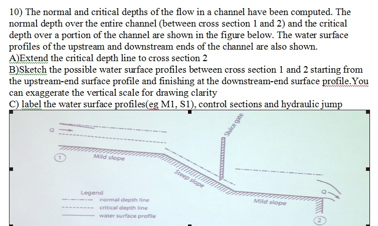 Solved The normal and critical depths of the flow in a | Chegg.com