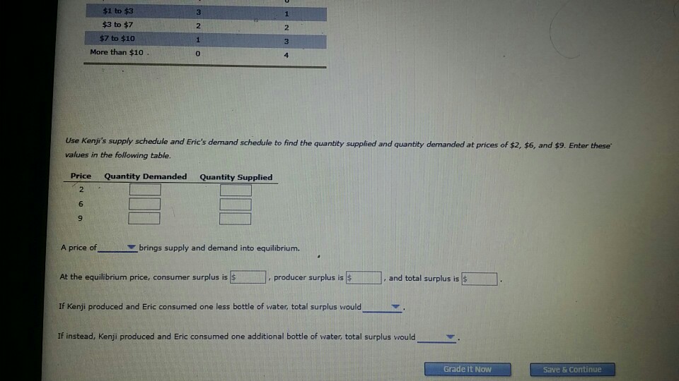 Solved 6. Problems and Applications Q6 Suppose Kenji is the