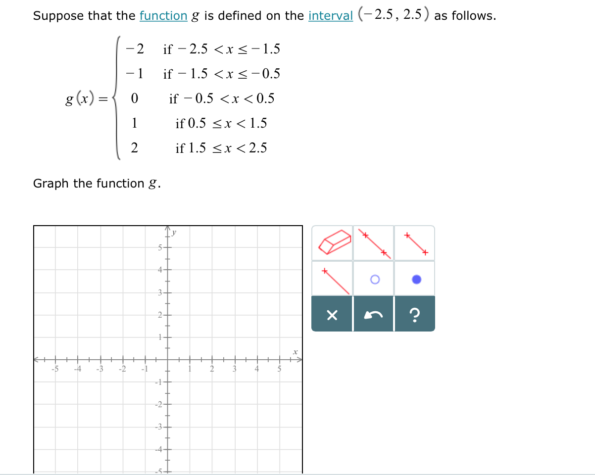Solved Suppose that the function g is defined on the | Chegg.com