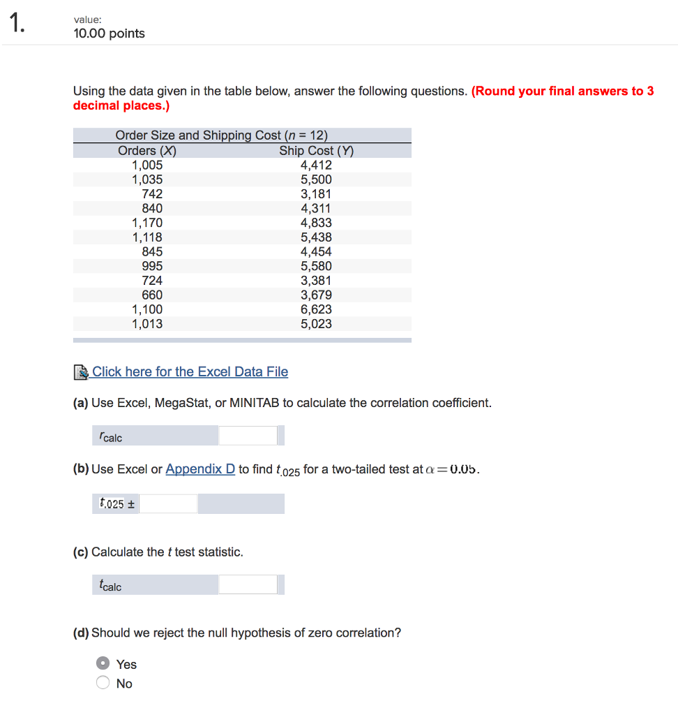 Solved Using the data given in the table below, answer the | Chegg.com