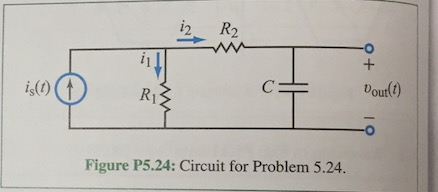 Solved 5.67 The circuit in Fig. P5.24 is excited by the | Chegg.com