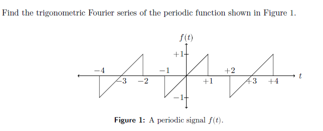 Solved Find the trigonometric Fourier series of the periodic | Chegg.com
