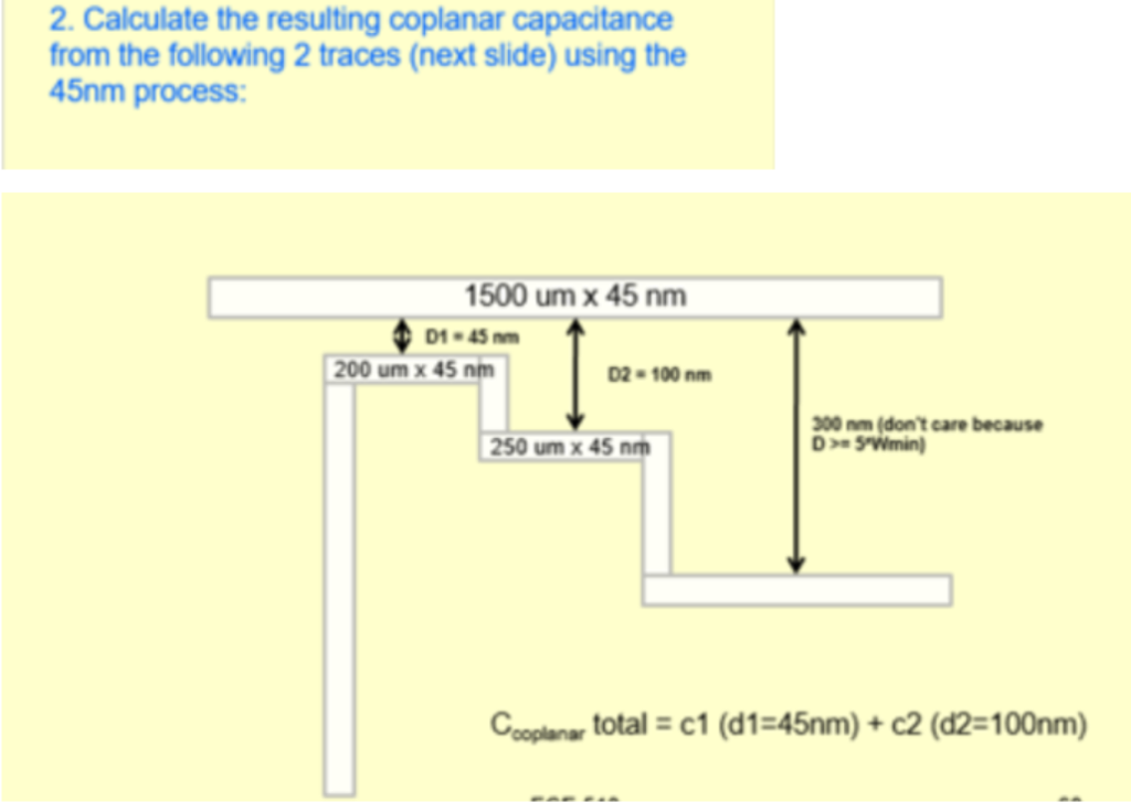 Solved Calculate the resulting coplanar capacitance from the