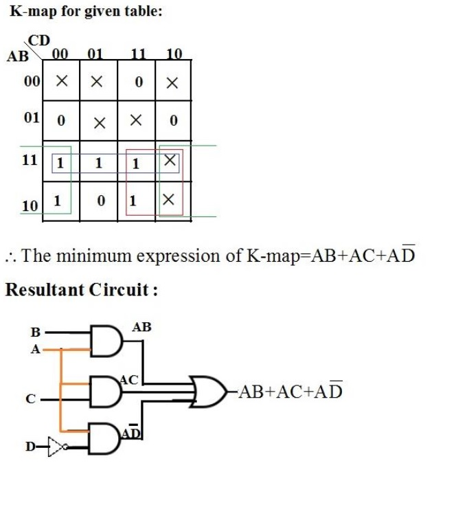 Solved Does the circuit have any potential glitches when one | Chegg.com