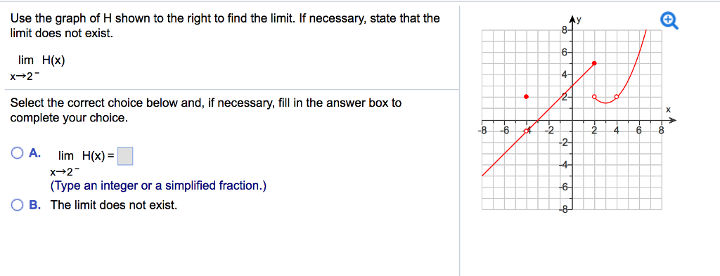 Solved Use the graph of G shown to the right to find the | Chegg.com