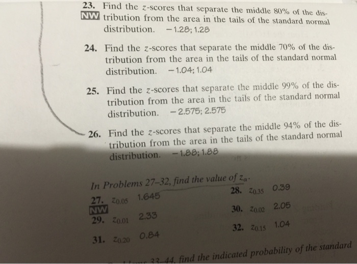 Solved Find the z-scores that separate the middle 80% of the | Chegg.com