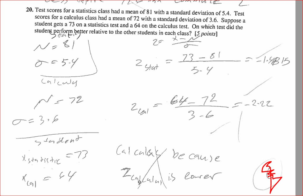 Solved Test scores for a statistics class had a mean of 81 | Chegg.com