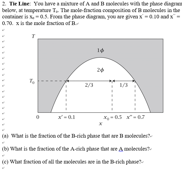 Phase Diagrams Tie Line Ternary Lever Interpolating