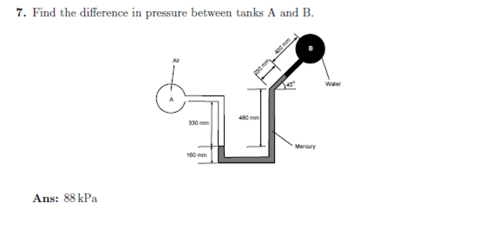 Solved Find the difference in pressure between tanks A and | Chegg.com