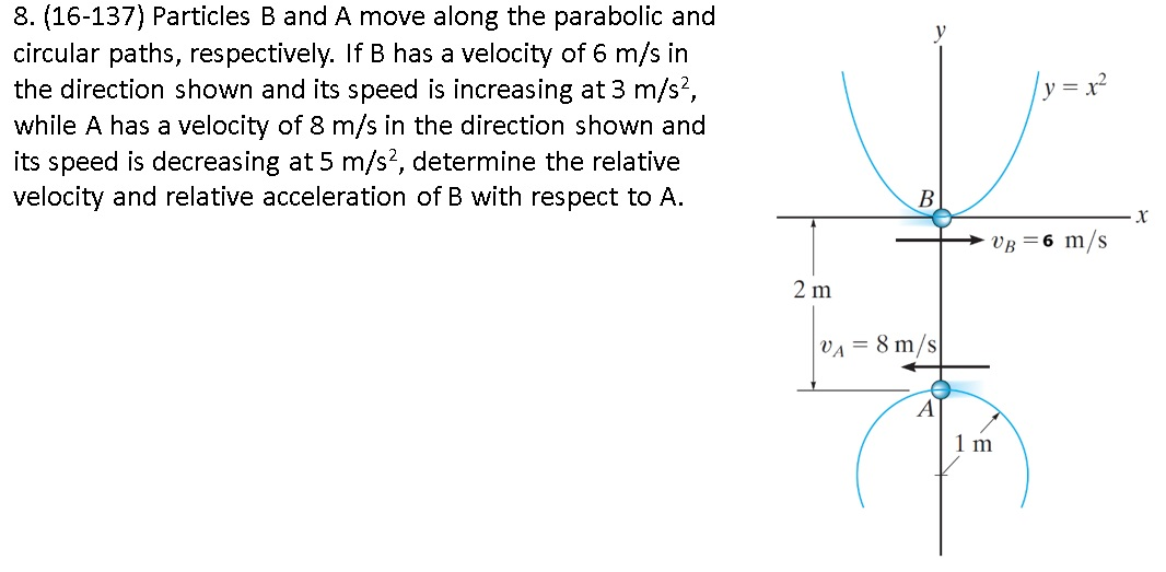 Particles B And A Move Along The Parabolic And | Chegg.com