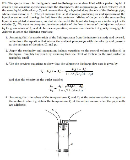 The ejector shown in the figure is used to discharge | Chegg.com