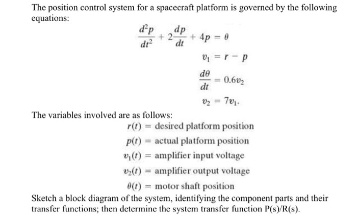Solved The position control system for a spacecraft platform | Chegg.com